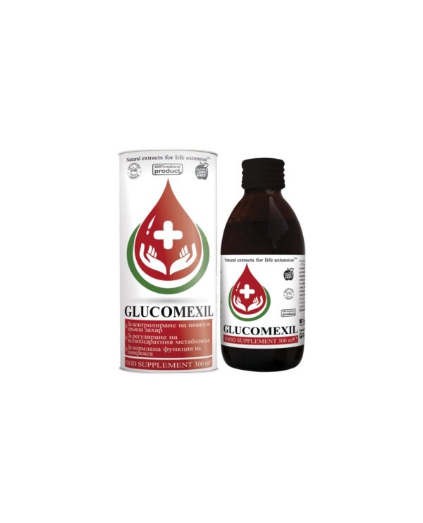 Glucomexil